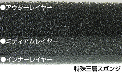 COX Performance Air Filters (K type) エンジンエアクリーナー COX Performance Air Filters (K type) エンジンエアクリーナー