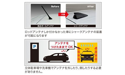 Core Obj Select Shark Antenna For Volkswagen アンテナ マニアックス公式通販 Maniacs Web Shop