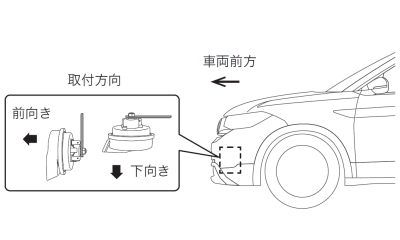 maniacs デュアルホーンキット（ユーロサウンド） for VW/Audi