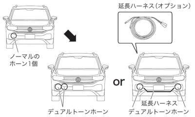 maniacs デュアルホーンキット（ユーロサウンド） for VW/Audi