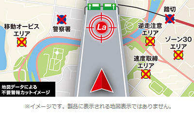 Yupiteru Super Cat Z1000 レーザー レーダー探知機 ご来店装着専用 レーザー レーダー探知機 マニアックス公式通販 Maniacs Web Shop