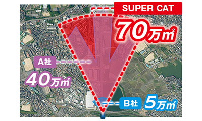 Yupiteru SUPER CAT Z1100（レーザー&レーダー探知機）【ご来店装着