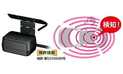OL/US】Yupiteru ドライブレコーダー marumie Z-300【ご来店装着
