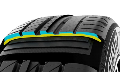 MICHELIN PRYMACY 4+ 225/45R17 94W XL タイヤ交換【ご来店専用】 ミシュランタイヤ  マニアックス公式通販｜maniacs web shop