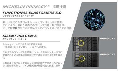 MICHELIN PRIMACY 5 225/45R17 94W XL タイヤ交換【ご来店装着専用