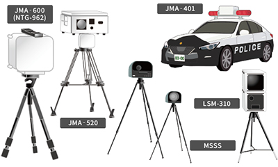 Yupiteru SUPER CAT ZK2200（レーザー&レーダー探知機）【ご来店装着