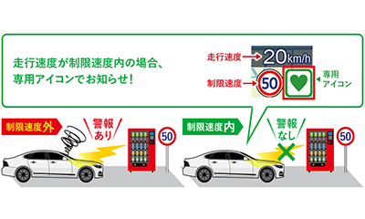 Yupiteru SUPER CAT ZK3200（レーザー&レーダー探知機）【ご来店装着